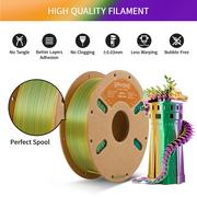 Filamenty i akcesoria do drukarek 3D - ERYONE Triple-Color Silk PLA Filament 1kg - Dark Green - miniaturka - grafika 1