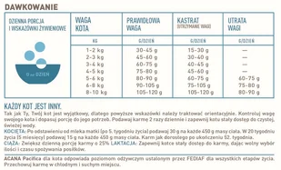 Acana Pacifica 4,5 kg - Sucha karma dla kotów - miniaturka - grafika 7