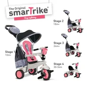 Rowerki trójkołowe - Smart Trike, rowerek trójkołowy 3w1, Smart Trike Deluxe - miniaturka - grafika 1