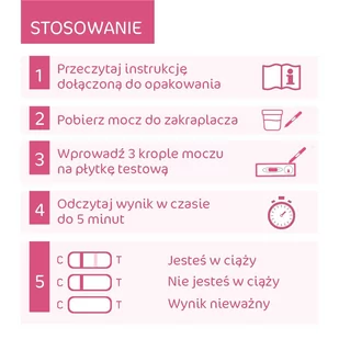 TITLIS SPÓŁKA Z OGRANICZONĄ ODPOWIEDZIALNOŚCIĄ ZINIQ Test ciążowy płytkowy 1 sztuka - Testy ciążowe i diagnostyczne - miniaturka - grafika 1
