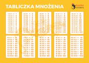 Elektrostatyczna Tabliczka Mnożenia