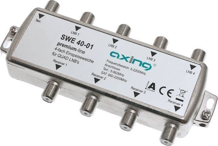 Sumator AX SWE 40-01