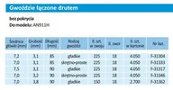 Akcesoria do elektronarzędzi - GWOŹDZIE SKRĘTNO-PROSTE 3.2*90MM 4.050SZT - miniaturka - grafika 1