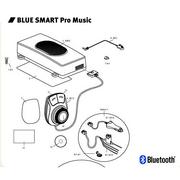 Transmitery FM - Mr Handsfree M-151006 zestaw głośnomówiący Bluetooth Blue Smart PRO Music - miniaturka - grafika 1