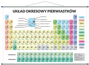 Układ Okresowy Pierwiastków mapa ścienna 1400 x 1000 mm - Księgarnie ArtTarvel.pl: KRAKÓW - ŁÓDŹ - POZNAŃ - WARSZAWA ArtGlob - Atlasy i mapy - miniaturka - grafika 1