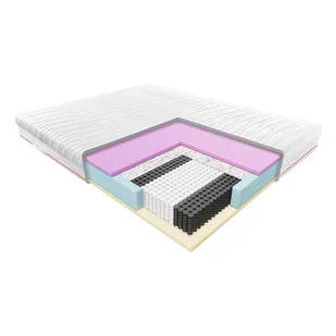 Materac NIOBE JANPOL kieszeniowy : Rozmiar - 140x200, Pokrowce Janpol - Silver Protect - Materace - miniaturka - grafika 1
