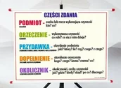 Pomoce naukowe - Plansza- Części zdania - miniaturka - grafika 1