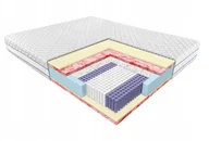 Materace - Materac Jan Adaptive Grey 160x200 - miniaturka - grafika 1