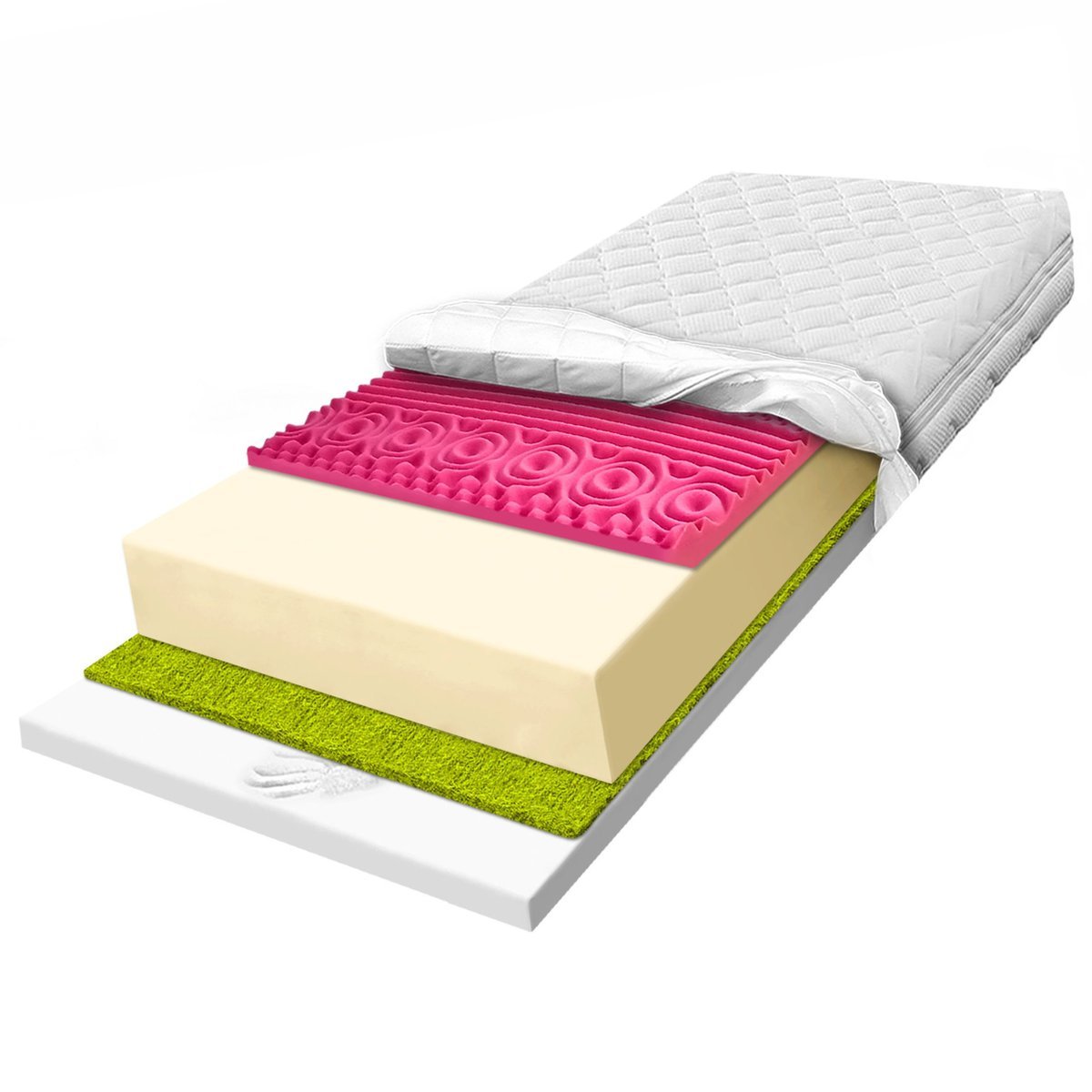 H2 Materac 120x200 z pianki 7 stref podtrzymujący wysoko elastyczny 19 cm