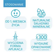 Przeziębienie i grypa - TITLIS SPÓŁKA Z OGRANICZONĄ ODPOWIEDZIALNOŚCIĄ ZINIQ Woda morska izotoniczna 30 ml - miniaturka - grafika 1