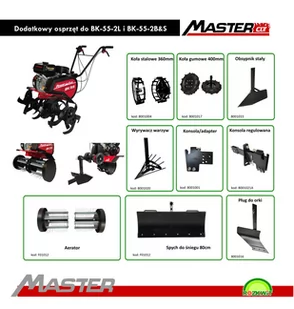MASTERCUT POWERCUT BK55 2L GLEBOGRYZARKA SPALINOWA  LONCIN 196 - Glebogryzarki - miniaturka - grafika 1