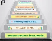 Pomoce naukowe - Naklejki na schody: Kodeks empatii i życzliwości - miniaturka - grafika 1