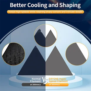 ERYONE 1.75mm High Speed PLA 3D Printing Filament 1KG Black 1052022EUDF - Filamenty i akcesoria do drukarek 3D - miniaturka - grafika 3