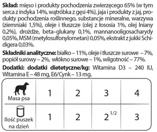 Dolina Noteci PREMIUM dla psów małych ras JUNIOR bogata w serca z indyka z wątróbką z gęsi 6x185 g - Mokra karma dla psów - miniaturka - grafika 2
