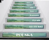 Pomoce naukowe - Naklejki na schody: Polska w liczbach - miniaturka - grafika 1