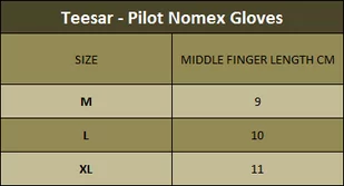 Mil-Tec - Rękawice Nomexowe Pilot - Czarny - 12523002 - Odzież taktyczna i umundurowanie - miniaturka - grafika 4