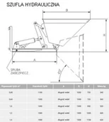 Wyposażenie gospodarstwa rolnego - BERWILIA Szufla hydrauliczna na widły, wersja 1 cylinder hydr. (pojemność łyżki: do wyboru) 29082349 - miniaturka - grafika 1