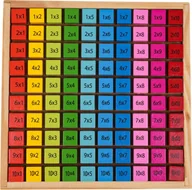 Zabawki interaktywne dla dzieci - RoGer Educational cubes"Multiplication table" - miniaturka - grafika 1