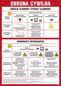 Instrukcje stanowiskowe BHP - DB024 TABLICA SYGNAŁÓW ALARMOWYCH OBRONY CYWILNEJ KRAJU, FN - FOLIA SAMOPRZYLEPNA; (245X350MM) - miniaturka - grafika 1