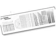 Akcesoria do monitorów - DCS Typometer - miniaturka - grafika 1