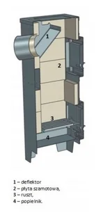 Piec stalowy, koza 6kW 20780149 - spełnia anty-smogowy EkoProjekt - Piece wolnostojące - miniaturka - grafika 7