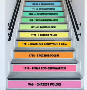Naklejki na schody: 10 kolorowych dat historycznych - Pomoce naukowe - miniaturka - grafika 1