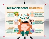 Pomoce naukowe - Plansza- Jak radzić sobie ze stresem - miniaturka - grafika 1