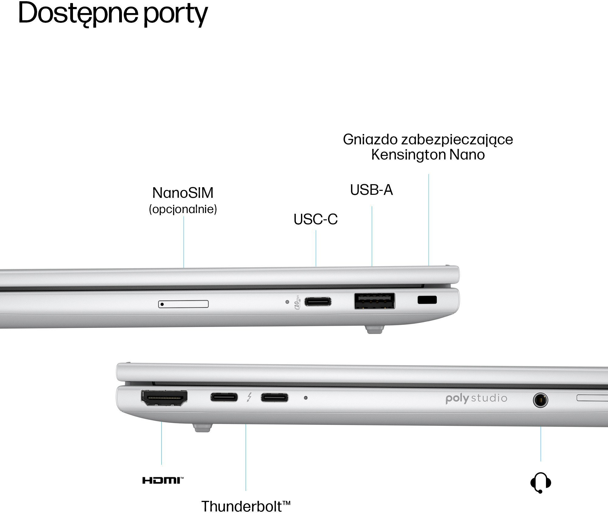 HP 8G1i14 5-225U/14''/512/32/W11P/3YOS C51LQET