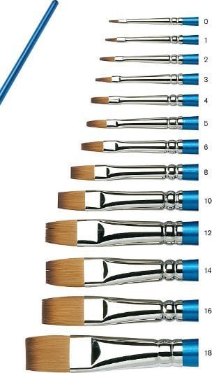 SmartMax Cotman Serie 555 NO 1