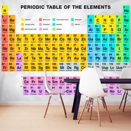 Fototapety - Fototapeta - Periodic Table of the Elements (rozmiar 100x70) - miniaturka - grafika 1