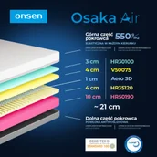 Materace - Zestaw Premium z materacem 160x200 Osaka Air 160x200 Purotex + Enso/Hiro - miniaturka - grafika 1