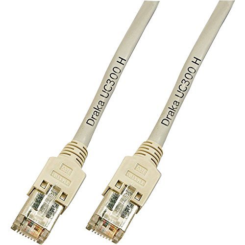 DRAKA K8452.5 RJ45 kabel sieciowy, kabel krosowy CAT 5e F/UTP 5,00 m szary płomień 1 szt