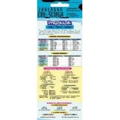 Zakładki do książek - Zakładka edu-ściąga. Przymiotnik zaimek liczebnik - miniaturka - grafika 1