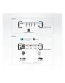 Przełączniki KVM - Aten 4 PORT DVI VIDEO SWITCH W/23 - miniaturka - grafika 1