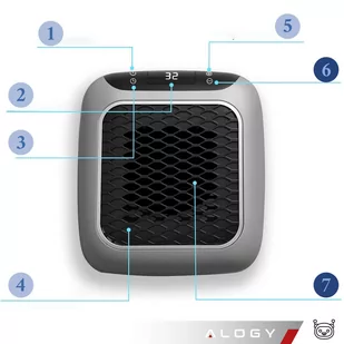 Mocny mini grzejnik elektryczny farelka termowentylator do kontaktu gniazdka + Pilot 800W nagrzewnica ogrzewacz EU Alogy szary - Pozostałe akcesoria do telefonów - miniaturka - grafika 2