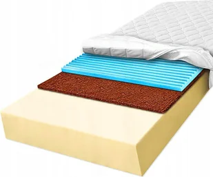 Materac piankowy H2 H3 masujący 80x200 pianka HR i kokos 10 cm konturowy - Materace Materac piankowy H2 H3 masujący 80x200 pianka HR i kokos 10 cm konturowy - Materace - miniaturka - grafika 1