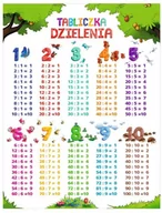 Naklejki na ścianę - Tabliczka dzielenia bajkowa na ścianę naklejka - miniaturka - grafika 1