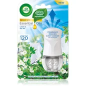 Odświeżacze powietrza - Air Wick Linen in the Air Electric elektryczny odświeżacz powietrza z napełnieniem 19 ml - miniaturka - grafika 1