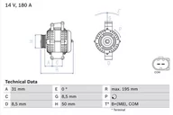 Alternatory - BOSCH Alternator 0 986 081 910 - miniaturka - grafika 1