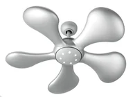 Wentylatory sufitowe - Wentylator sufitowy Splash 91,4 cm z oświetleniem LED i pilotem zdalnego sterowania - miniaturka - grafika 1