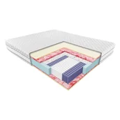 Materace - Janpol JAN 180x190 - miniaturka - grafika 1