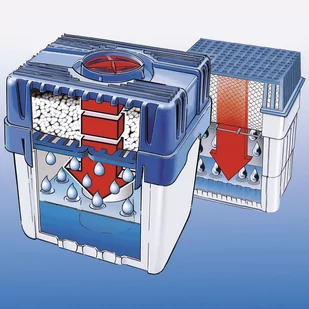 Wenko pochłaniacz wilgoci 5410051500 - Akcesoria i części AGD - miniaturka - grafika 1