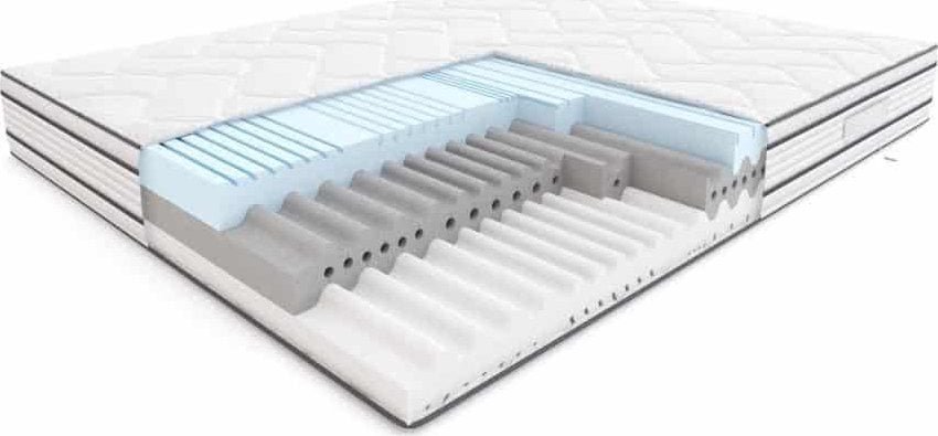 Hilding Materac Hilding Modern Cashmere 200x220x24