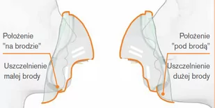 Maska nebulizacyjna dla dorosłych EcoLite aerozolowa Nowatorska, ekologiczna i ściśle przylegająca maska do inhalacji. - Inhalatory i akcesoria - miniaturka - grafika 3