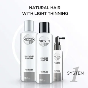 Nioxin Hair System 1 Kit W Kosmetyki Zestaw kosmetyków 150ml System 1 Cleanser Shampoo + 150ml System 1 Scalp Revitaliser Conditioner + 50ml System 1 Scalp Treatment 49229 - Zestawy kosmetyków damskich - miniaturka - grafika 2
