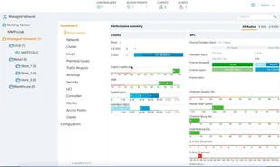 HPE Aruba MC-VA-10 EG Cntlr 10 AP E-LTU - Routery - miniaturka - grafika 1