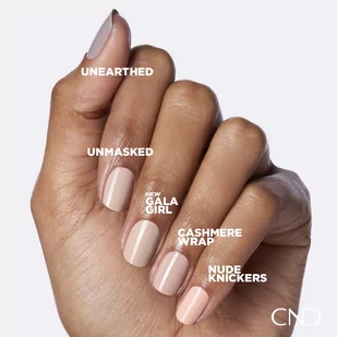 CND Vinylux Lakier do paznokci 263 Nude Knickers - Lakiery do paznokci - miniaturka - grafika 2