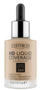 Catrice HD Liquid Coverage podkład w płynie 040 Warm Beige 30ml