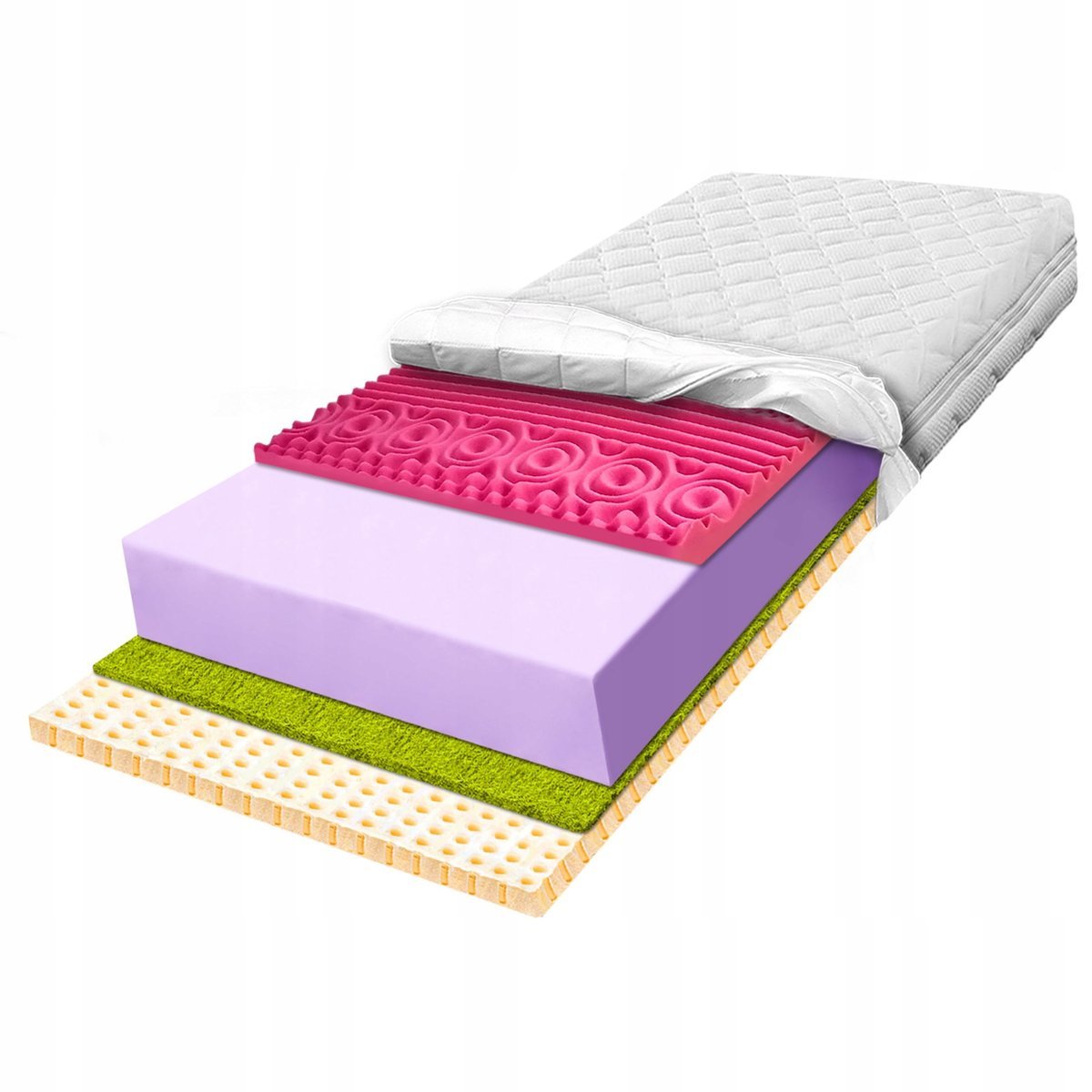 H3 H4 Materac 120x200 lateksowy z pianką masujący stymulujący na skurcze 14