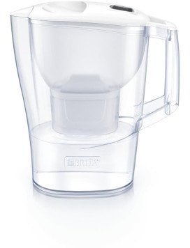 Dzbanek Brita Aluna Calendar